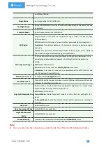 Preview for 42 page of Milesight Technology MS-C2964-PB User Manual