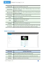 Preview for 45 page of Milesight Technology MS-C2964-PB User Manual