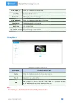 Preview for 46 page of Milesight Technology MS-C2964-PB User Manual