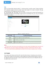 Preview for 47 page of Milesight Technology MS-C2964-PB User Manual