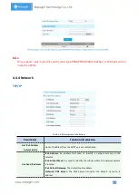 Preview for 49 page of Milesight Technology MS-C2964-PB User Manual