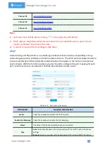 Preview for 52 page of Milesight Technology MS-C2964-PB User Manual