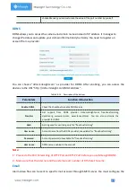 Preview for 53 page of Milesight Technology MS-C2964-PB User Manual