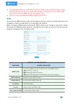 Preview for 57 page of Milesight Technology MS-C2964-PB User Manual