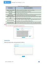 Preview for 63 page of Milesight Technology MS-C2964-PB User Manual