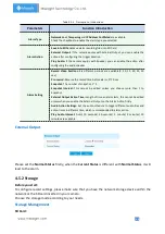 Preview for 66 page of Milesight Technology MS-C2964-PB User Manual