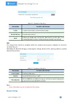 Preview for 67 page of Milesight Technology MS-C2964-PB User Manual