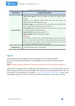 Preview for 69 page of Milesight Technology MS-C2964-PB User Manual