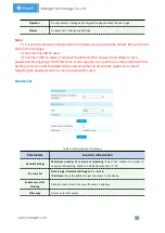 Preview for 72 page of Milesight Technology MS-C2964-PB User Manual