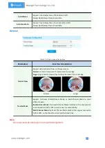 Preview for 84 page of Milesight Technology MS-C2964-PB User Manual