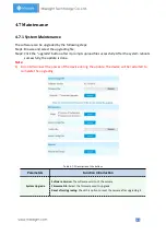 Preview for 87 page of Milesight Technology MS-C2964-PB User Manual