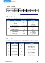 Предварительный просмотр 25 страницы Milesight AM100 Series User Manual