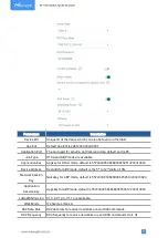 Предварительный просмотр 9 страницы Milesight EM300 Series User Manual