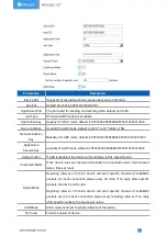 Preview for 7 page of Milesight EM310-UDL User Manual