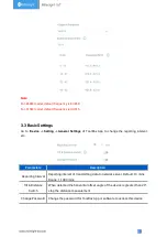 Preview for 9 page of Milesight EM310-UDL User Manual