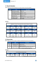 Preview for 15 page of Milesight EM310-UDL User Manual