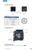 Preview for 6 page of Milesight LoRaWAN UC511 User Manual