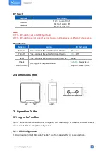 Preview for 7 page of Milesight LoRaWAN UC511 User Manual