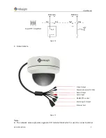 Предварительный просмотр 10 страницы Milesight MS-C2151-PM User Manual