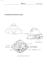 Предварительный просмотр 7 страницы Milesight MS-C2862-FPB Quick Start Manual