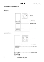 Предварительный просмотр 6 страницы Milesight PoE 5000 Series Quick Start Manual