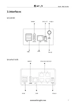 Предварительный просмотр 9 страницы Milesight PoE 5000 Series Quick Start Manual