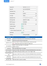 Preview for 11 page of Milesight UC50 Series User Manual