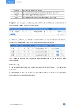 Preview for 16 page of Milesight UC50 Series User Manual