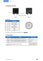 Preview for 5 page of Milesight UC51 Series User Manual