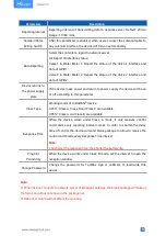 Preview for 12 page of Milesight UC51 Series User Manual