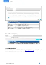 Preview for 21 page of Milesight UF31 User Manual