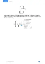 Preview for 8 page of Milesight UG56 Quick Manual