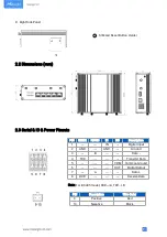 Предварительный просмотр 7 страницы Milesight Ultra Series Quick Start Manual