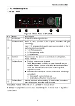 Предварительный просмотр 6 страницы Milestone pro MP-A250B User Manual