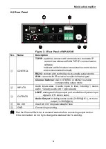 Предварительный просмотр 7 страницы Milestone pro MP-A250B User Manual