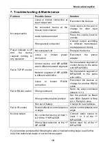 Предварительный просмотр 23 страницы Milestone pro MP-A250B User Manual