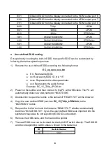 Preview for 6 page of Milestone pro MP-DA8UHD-4K User Manual