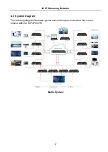 Предварительный просмотр 12 страницы Milestone pro MP-IP300TR User Manual