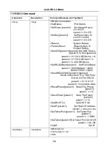 Preview for 18 page of Milestone pro MP-MU44-3.2 User Manual