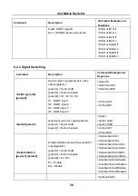 Preview for 33 page of Milestone pro MP-MUH2-42T User Manual