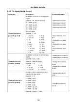 Preview for 37 page of Milestone pro MP-MUH2-42T User Manual