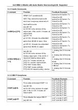 Предварительный просмотр 31 страницы Milestone pro MP-MUH88A2-H2 User Manual