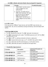 Предварительный просмотр 35 страницы Milestone pro MP-MUH88A2-H2 User Manual