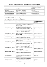 Preview for 21 page of Milestone pro MP-SC-41BYOD User Manual