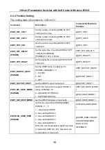 Preview for 22 page of Milestone pro MP-SC-41BYOD User Manual