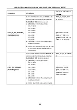 Preview for 24 page of Milestone pro MP-SC-41BYOD User Manual