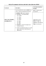 Preview for 25 page of Milestone pro MP-SC-41BYOD User Manual