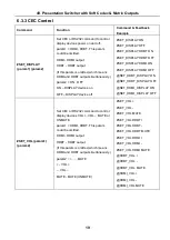 Предварительный просмотр 24 страницы Milestone pro MP-SC-42T-CODEC User Manual