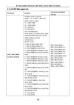 Предварительный просмотр 25 страницы Milestone pro MP-SC-42T-CODEC User Manual