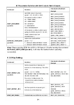 Предварительный просмотр 26 страницы Milestone pro MP-SC-42T-CODEC User Manual